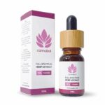 Olejek CBD 15% Cannabol 1500mg Konopny 10ml