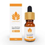 Olejek CBD 20% Cannabol 2000mg Konopny 10ml