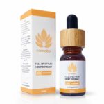 Olejek CBD 20% Cannabol 2000mg Konopny 10ml Sklep Cena